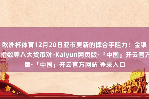 欧洲杯体育12月20日亚市更新的撑合手阻力:金银原油+好意思元指数等八大货币对-Kaiyun网页版·「中国」开云官方网站 登录入口