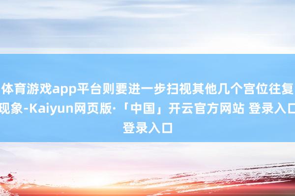 体育游戏app平台则要进一步扫视其他几个宫位往复现象-Kaiyun网页版·「中国」开云官方网站 登录入口
