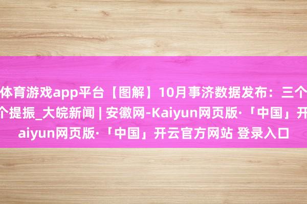 体育游戏app平台【图解】10月事济数据发布：三个回升、两个强健、一个提振_大皖新闻 | 安徽网-Kaiyun网页版·「中国」开云官方网站 登录入口